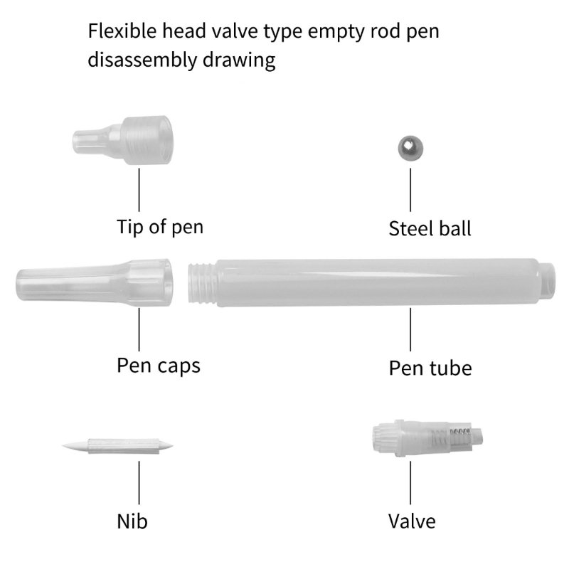 6Pcs Clear Empty Brush Pen Ref - Midsole Marker Paint ulasan dan harga